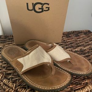 Ugg Flip Flop Sandal with Sheepskin fur lined